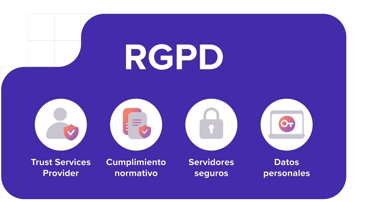 Regulación General de Protección de Datos